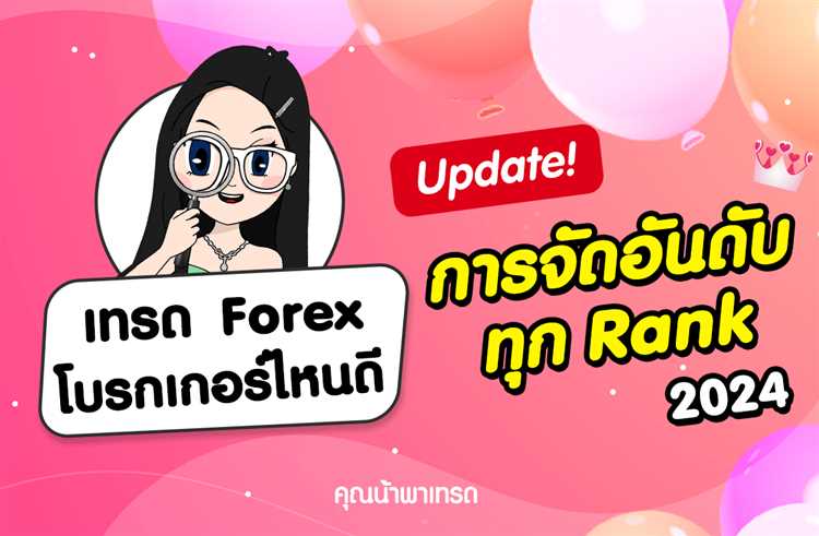 ซื้อโฆษณาออนไลน์เพื่อเพิ่มการรับรู้แพลตฟอร์มเทรด forex