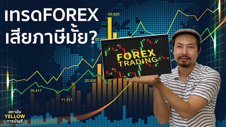 การเรียนรู้เกี่ยวกับการเทรด Forex