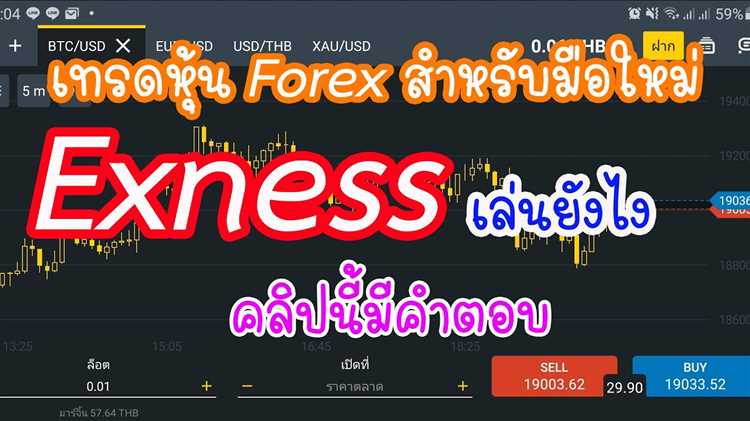 เปิดบัญชีการเทรด Forex