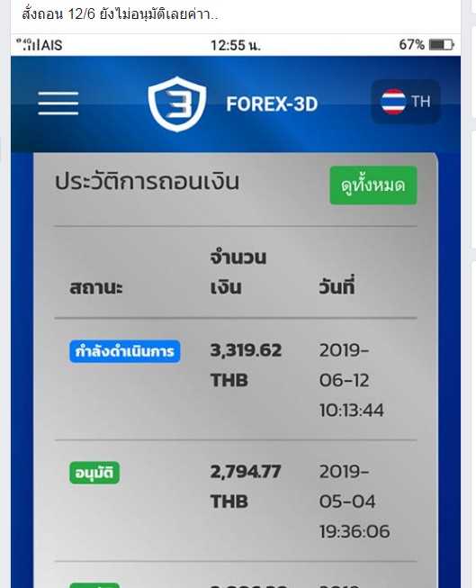 แชร์ forex 3d คือ อะไร